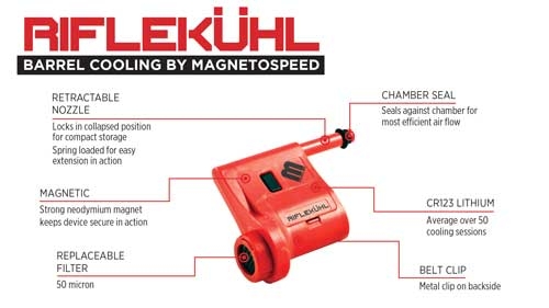 MAGNETOSPEED RIFLEKUHL BARREL - COOLER W/ CR123A BATTERY 3 MAGNETOSPEED RIFLEKUHL BARREL - COOLER W/ CR123A BATTERY - Image 3